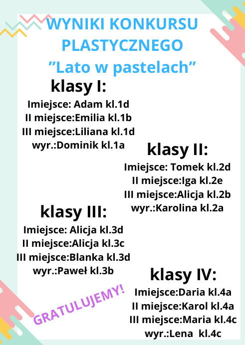 konkurs wyniki